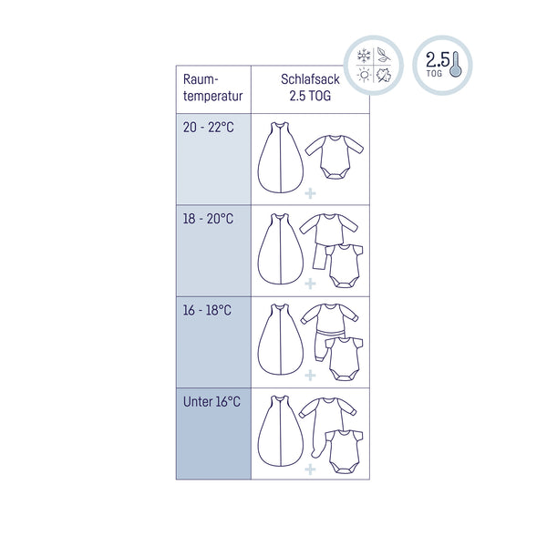 Julius Zöllner Musselin Babyschlafsack, Dusty Rose Bis zu 50% Rabatt