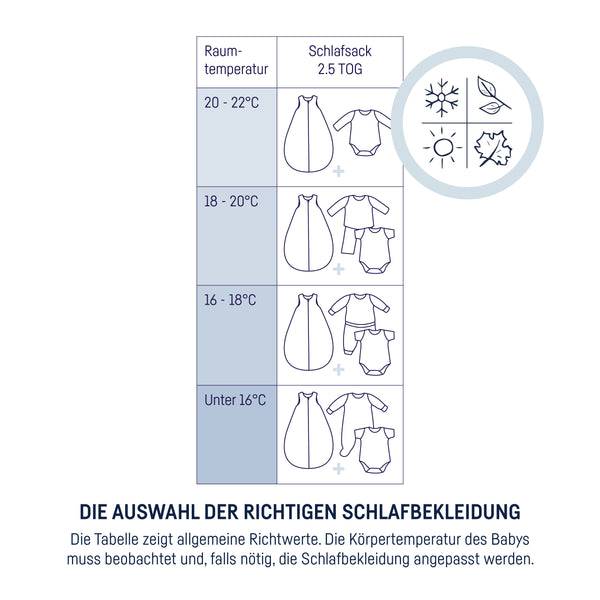 Julius Zöllner Schlafsack Organic, Wildflower Super Rabatt
