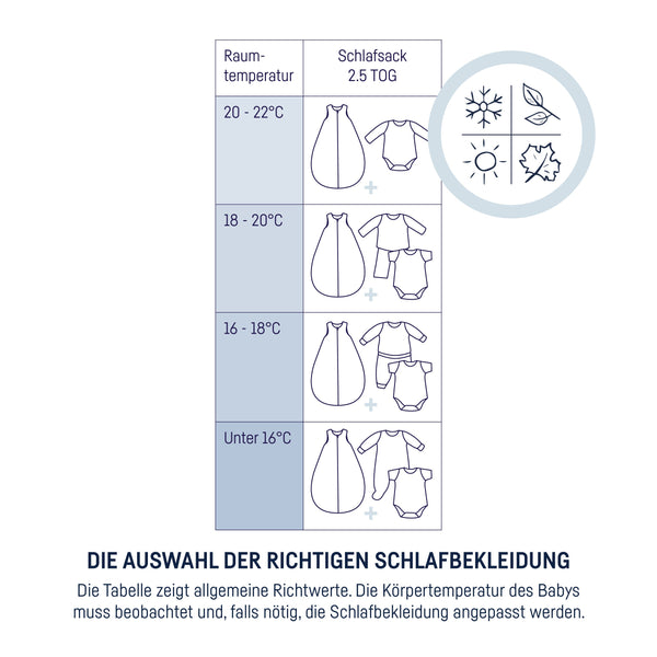 Julius Zöllner Schlafsack Organic, Wild Dots VIP-Rabatte