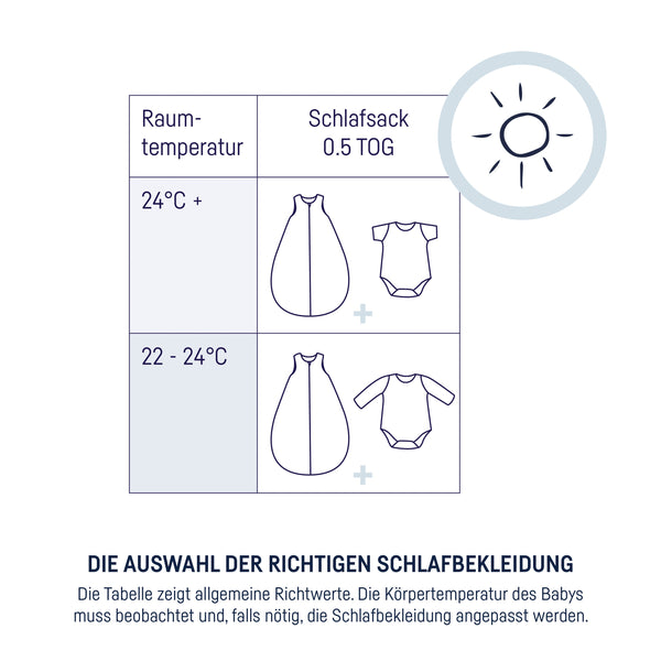 Julius Zöllner Sommerschlafsack Organic, Wild Friends Neueste Stile