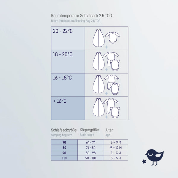 Julius Zöllner Schlafsack - Dschungelblätter Wochenangebot