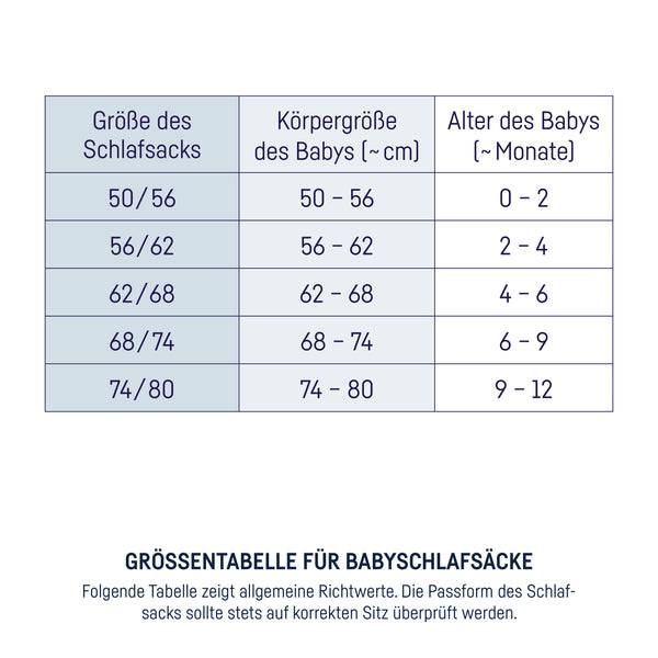 Julius Zöllner Babyschlafsack Neo - Schnecke Saisonschlussverkauf