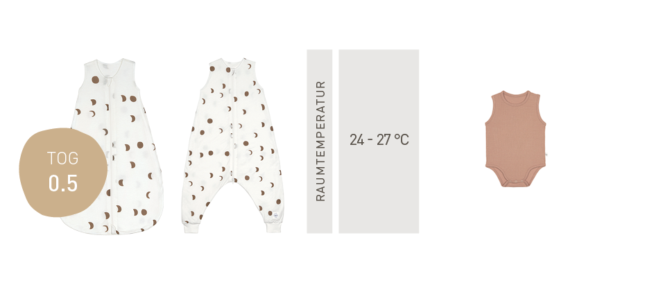 Lässig Baby Schlafsack 0,5 TOG - Gestreift, Lila Milky VIP-Rabatte