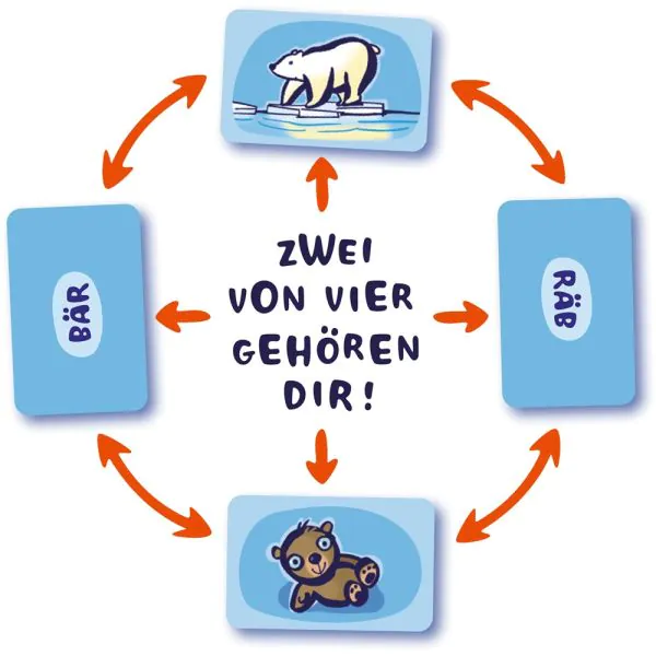 ﻿Schmidt Spiele Drei Magier®: Quabbl, Kartenspiel Neuheiten