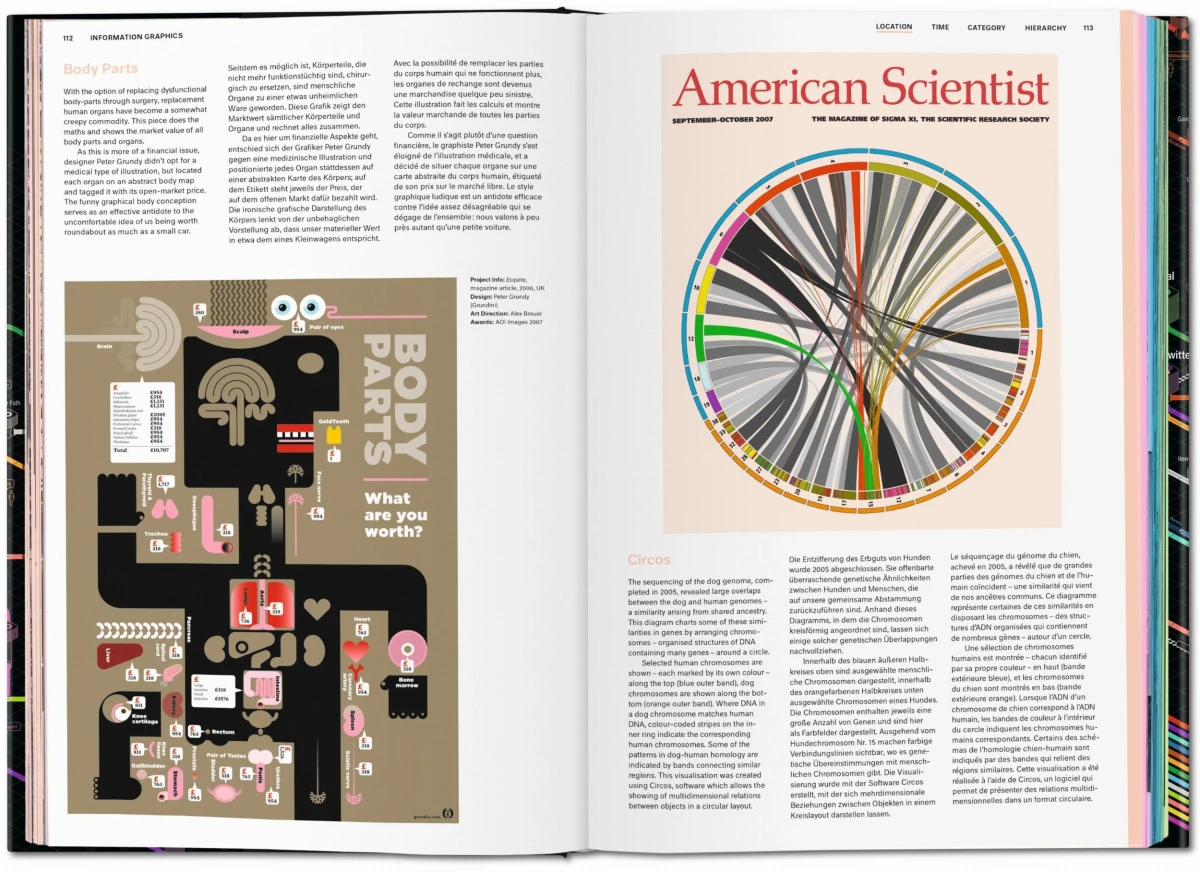 TASCHEN Information Graphics Tägliche Deals