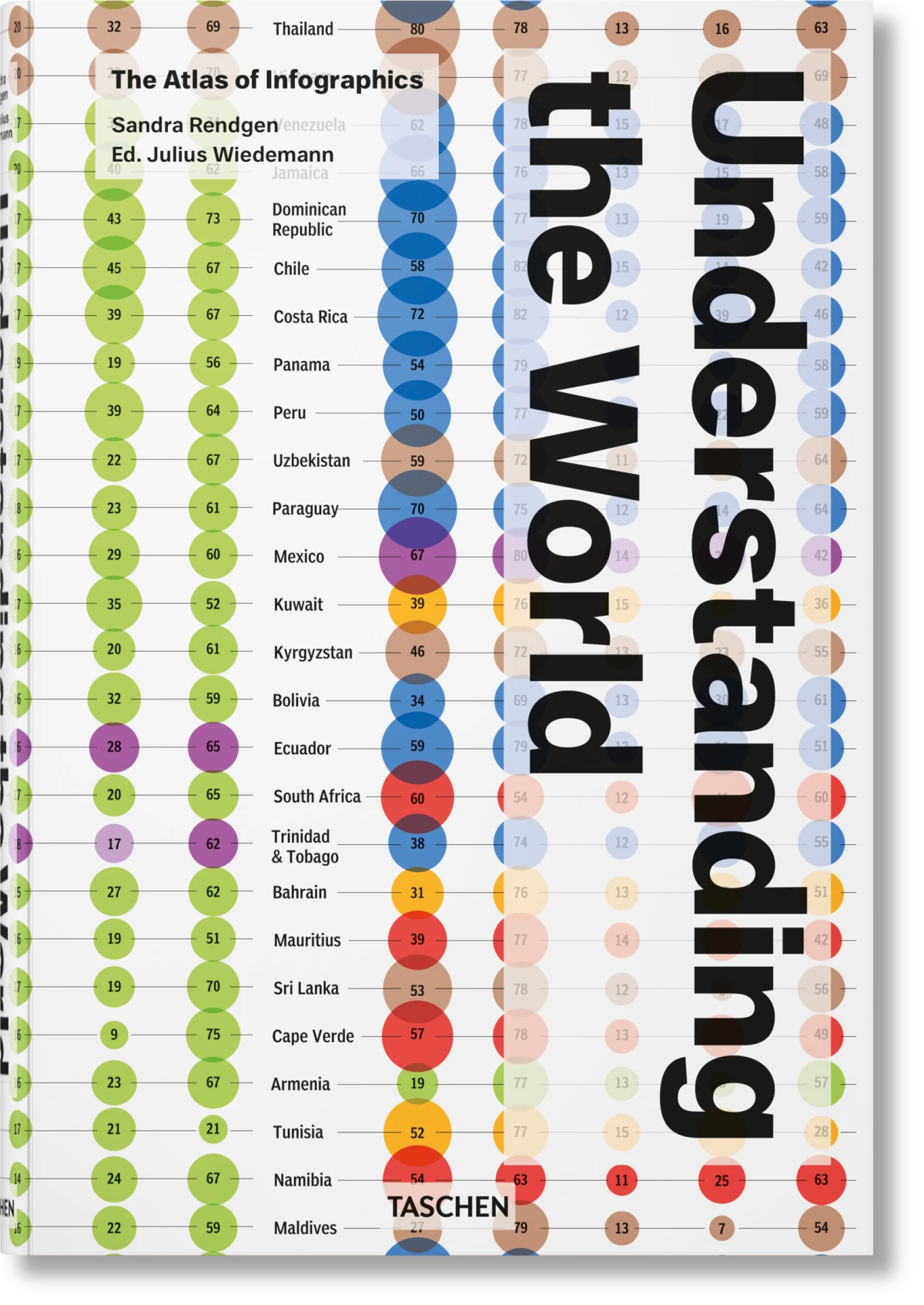 TASCHEN Understanding the World. The Atlas of Infographics Kauf eins, bekomm eins gratis