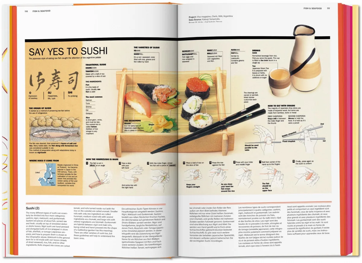 TASCHEN Food & Drink Infographics. A Visual Guide to Culinary Pleasures Räumungsverkauf