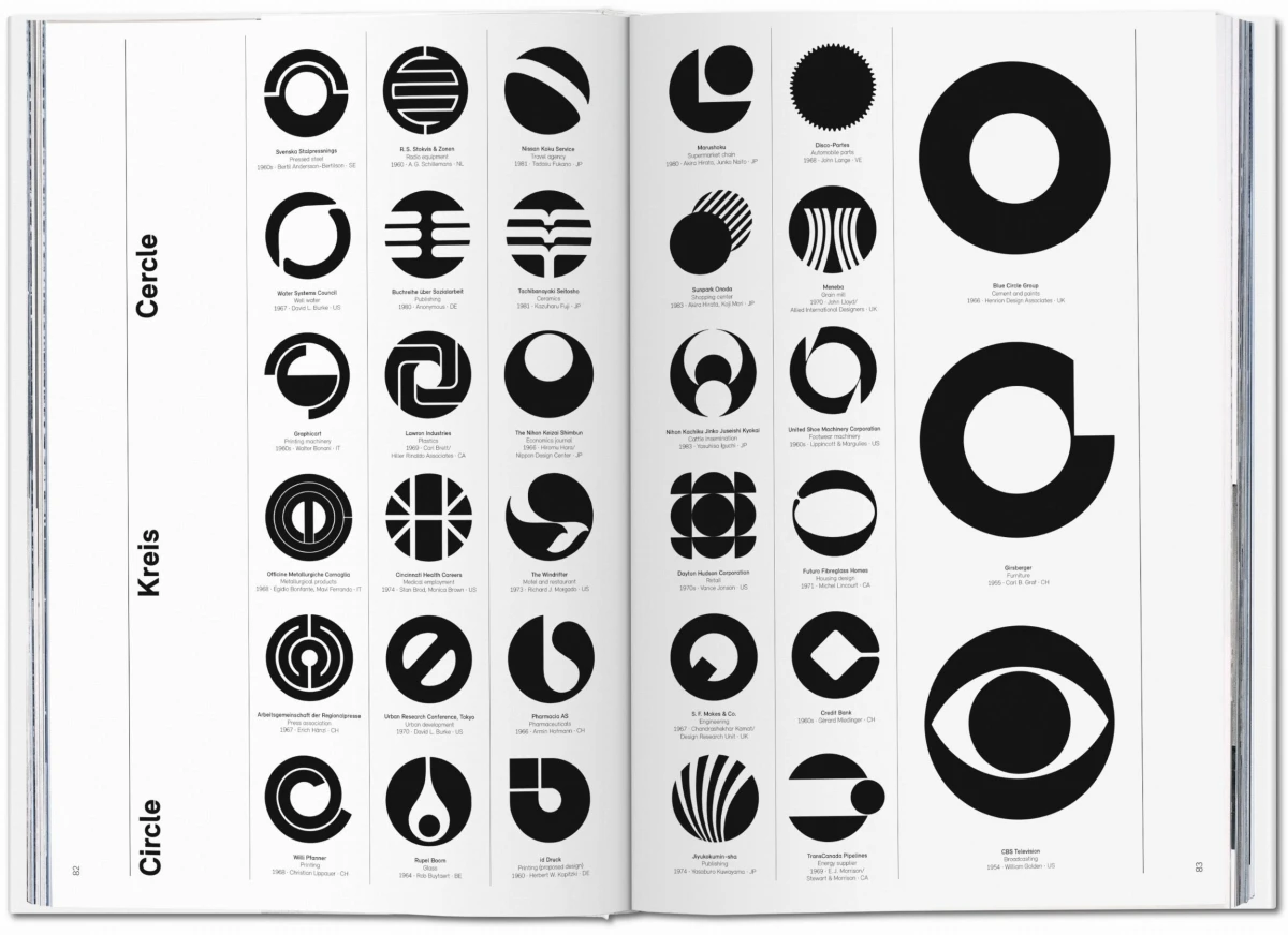TASCHEN Logo Modernism Sonderangebote