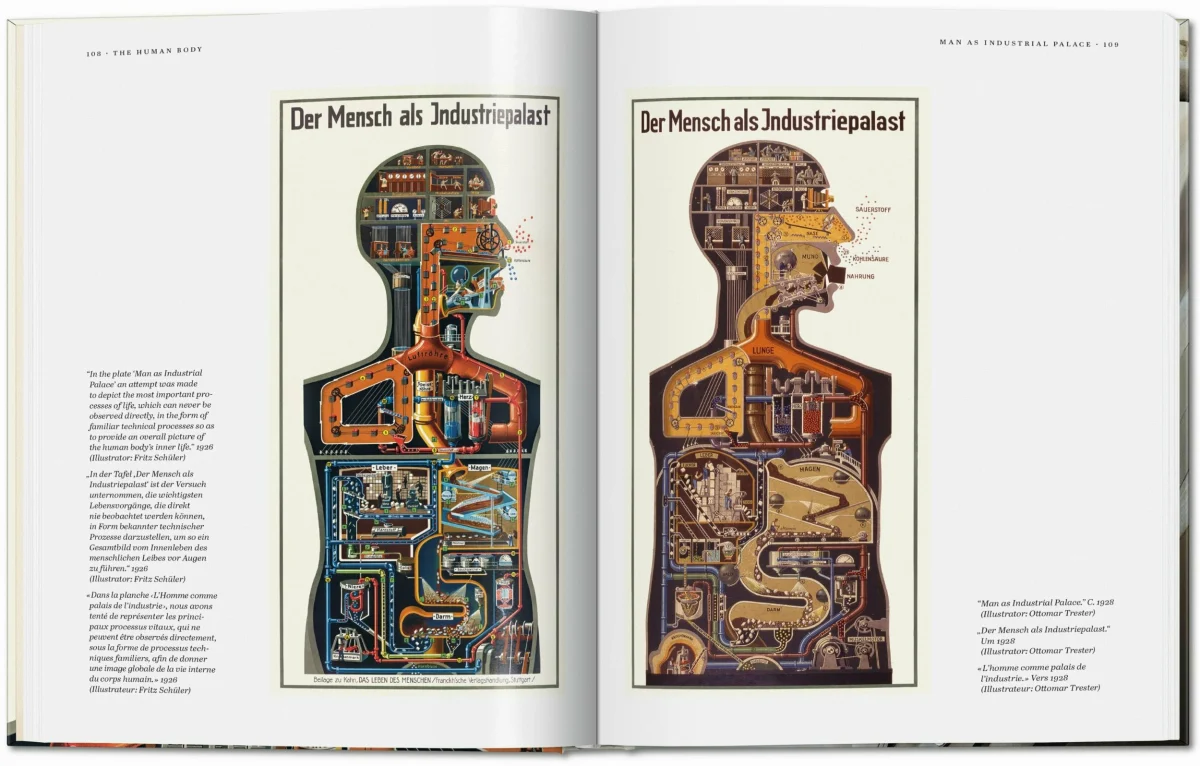 TASCHEN Fritz Kahn. Infographics Pioneer Vierteljährliche Förderung