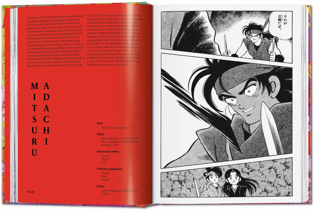 TASCHEN 100 Manga Artists. 40th Ed zollfrei