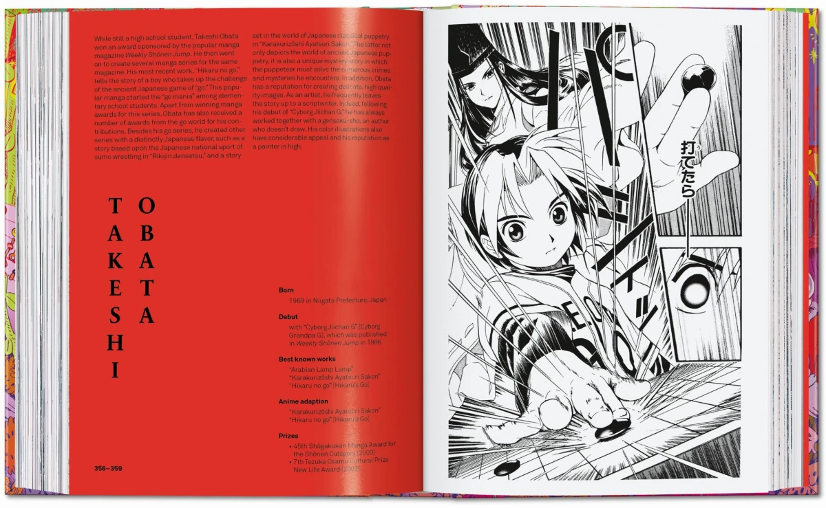 TASCHEN 100 Manga Artists. 40th Ed zollfrei