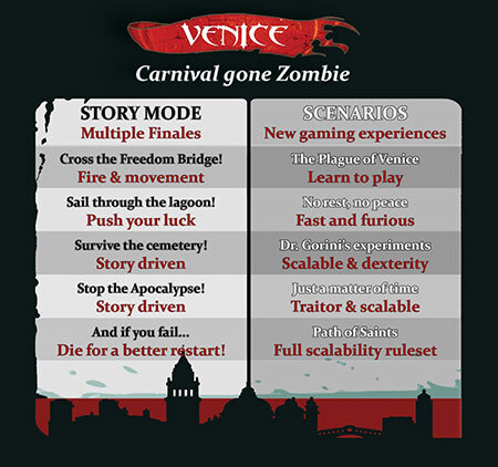 spieleoffensive Carnival Zombie - Deluxe box (en) Valentinstagsangebot