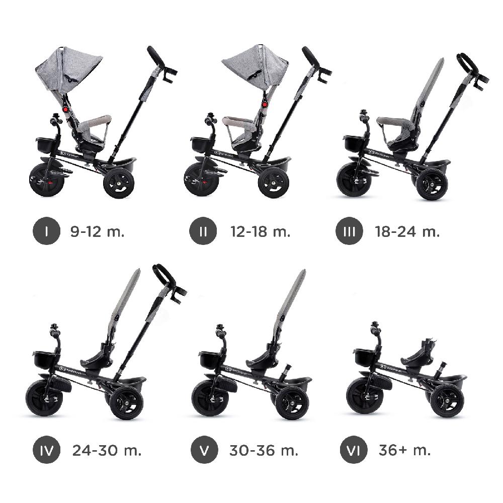 babymarkt 6 in 1 Dreirad Aveo Rose pink Begrenztes Angebot