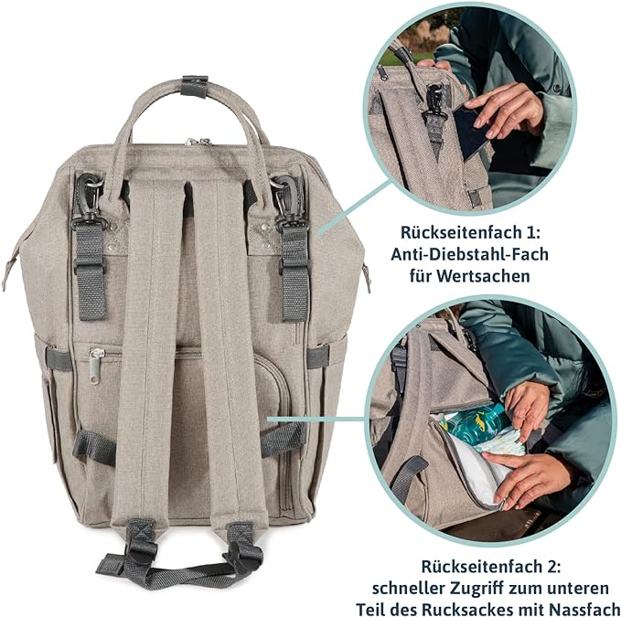 babymarkt ProGression Wickelrucksack inkl. Wickelunterlage Schwarz Bis zu 55% Rabatt