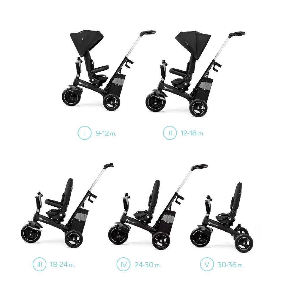 babymarkt Dreirad EASYTWIST black Tägliche Deals