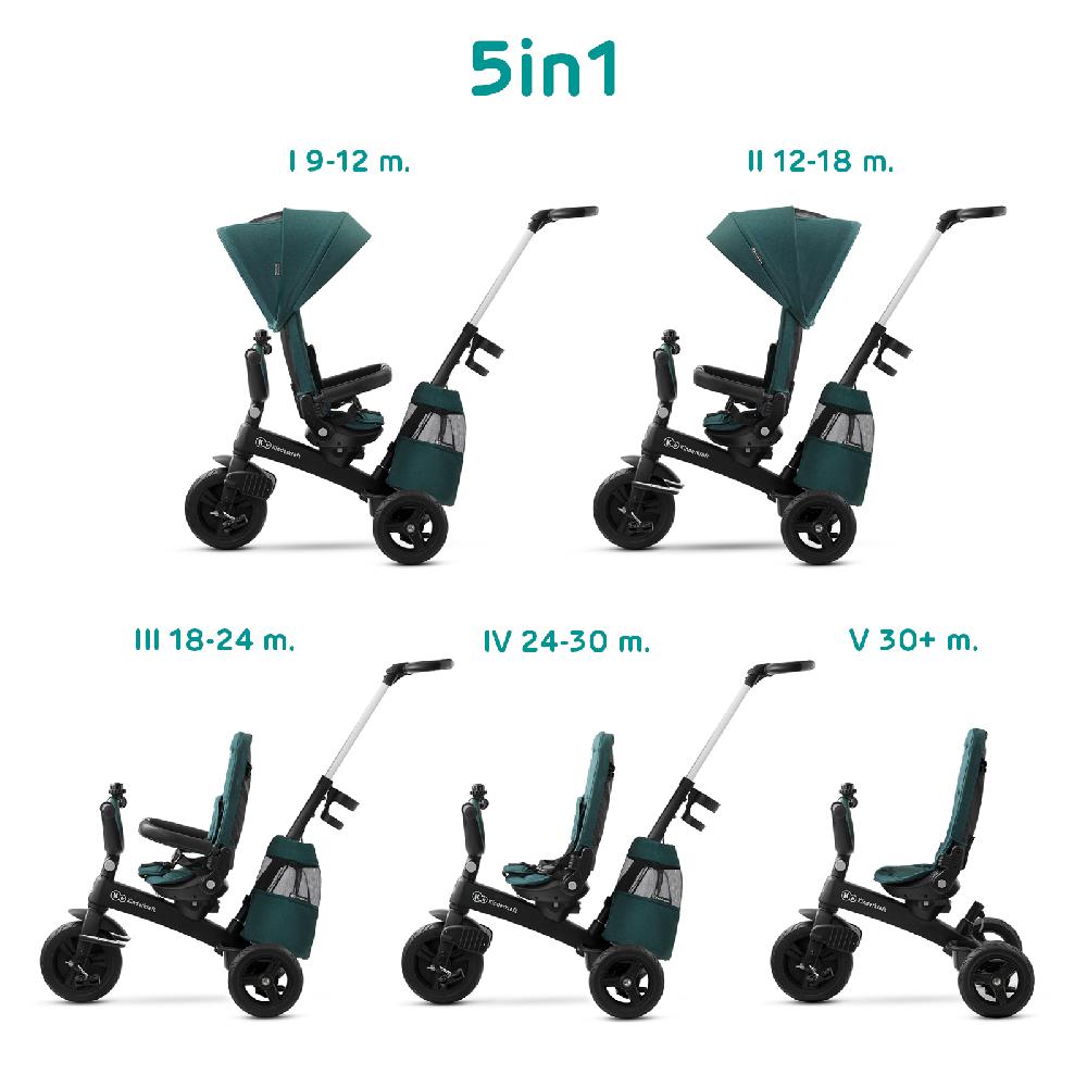babymarkt Tricycle EASYTWIST midnight green Bis zu 50% Rabatt
