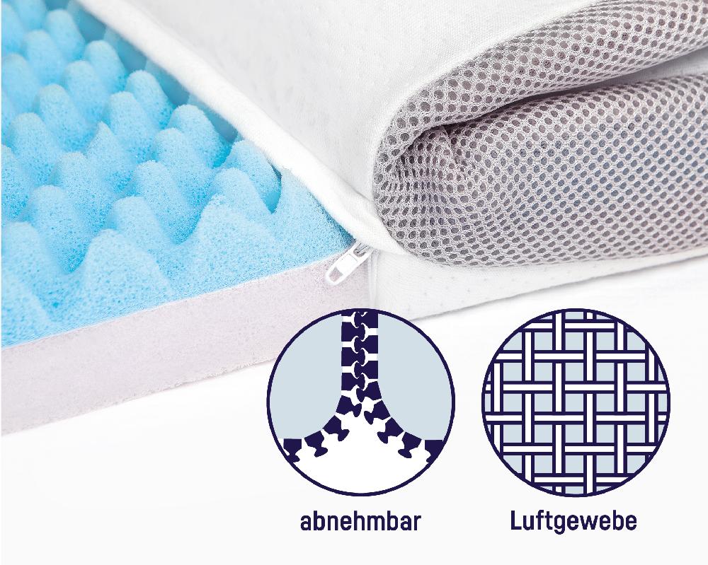 babymarkt Wiegenmatratze Dr. Lübbe Premium 40 x 90 cm Vatertagsangebot