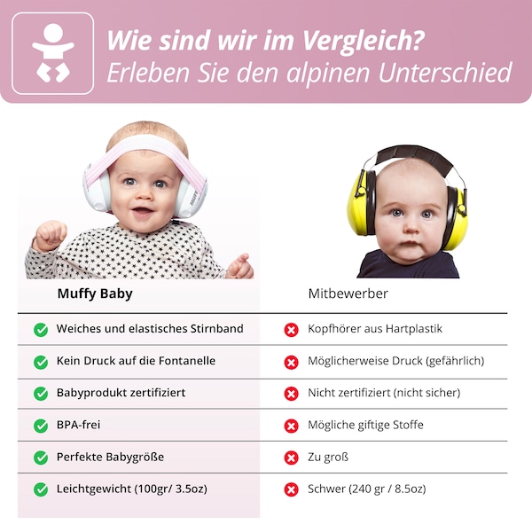 babywalz AlpineMuffy Baby Gehörschutz pink Jubiläumsangebot