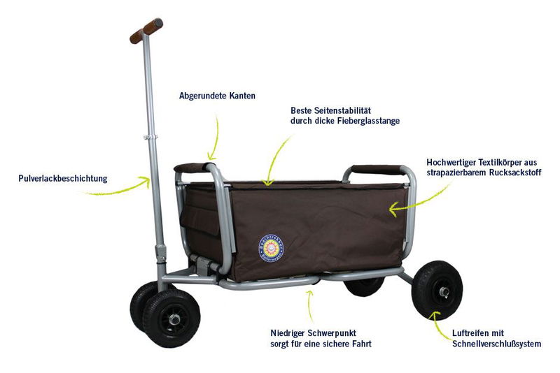 babyonlineshop Beachtrekker LiFe Bollerwagen blau stabil und leicht inkl. Feststellbremse Schlussverkauf