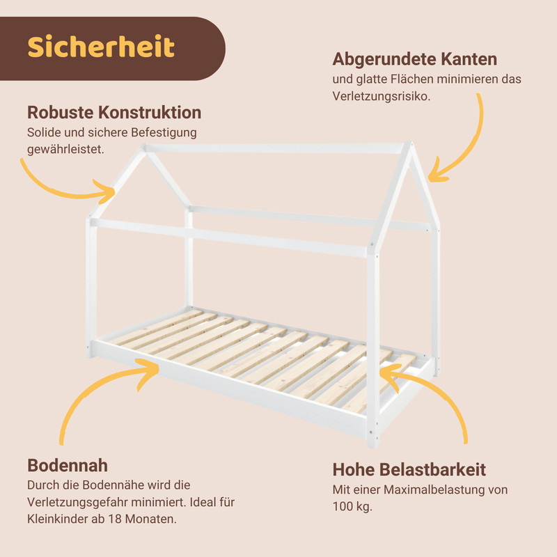 babyonlineshop Artkid Haley Weiß Montessori Hausbett Bodenbett 90x200 inkl. Lattenrost Kiefer Letzte 2 Tage