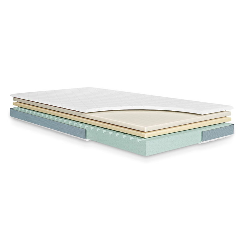 babyonlineshop Zöllner Dr. Lübbe Junior Matratze 120 x 200 cm 3-Schicht-Matratze mit TENCEL©-Bezug Sonderangebot der Fabrik