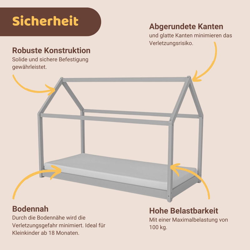 babyonlineshop Artkid Haley Grau Montessori Hausbett Bodenbett 90x200 inkl. Lattenrost massive Kiefer Vierteljährliche Förderung