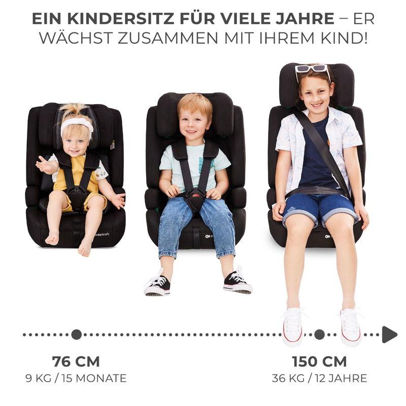 babyonlineshop Kinderkraft SAFETY-FIX 2 i-Size Kindersitz grey 76-150 cm Nur noch ein Tag übrig